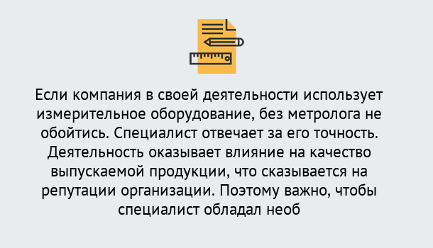 Почему нужно обратиться к нам? Видное Повышение квалификации по метрологическому контролю: дистанционное обучение