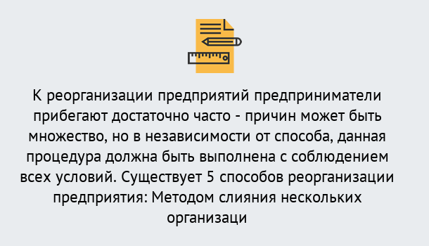 Почему нужно обратиться к нам? Видное Реорганизация предприятия: процедура, порядок...в Видное