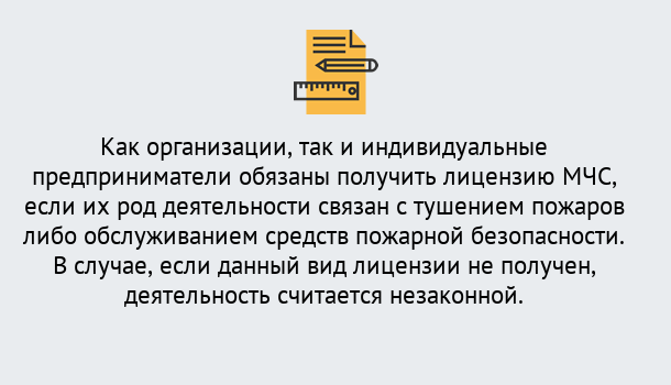 Почему нужно обратиться к нам? Видное Лицензия МЧС в Видное