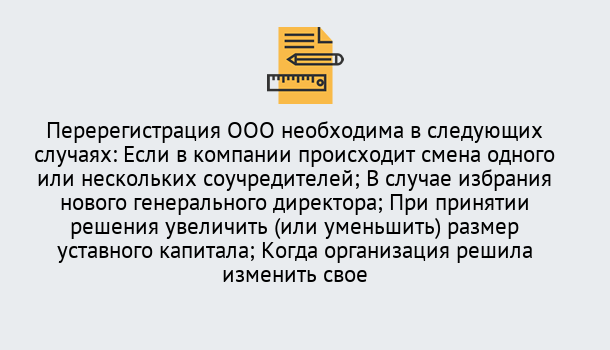 Почему нужно обратиться к нам? Видное Перерегистрация ООО: особенности, документы, сроки...  в Видное