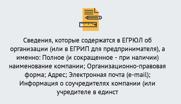 Почему нужно обратиться к нам? Видное Внесение изменений в ЕГРЮЛ 2019 в Видное