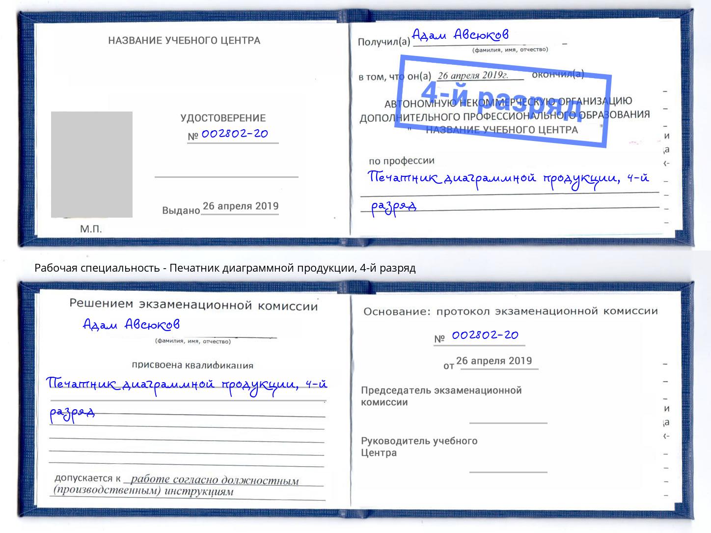 корочка 4-й разряд Печатник диаграммной продукции Видное